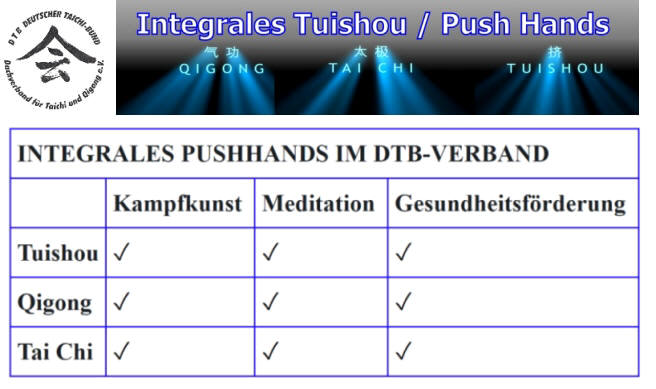 Integrales Push Hands / Integrales Tuishou: Partnerübungen "Hände-Schieben" im DTB-Verband anerkannt von ZPP, Vdek, Krankenkassen